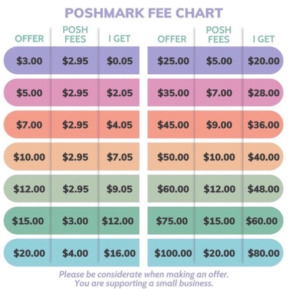 Timeless ~ Vintage Info. When in doubt ~ - Picture 2 of 3